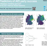 Predictors of AfD party success